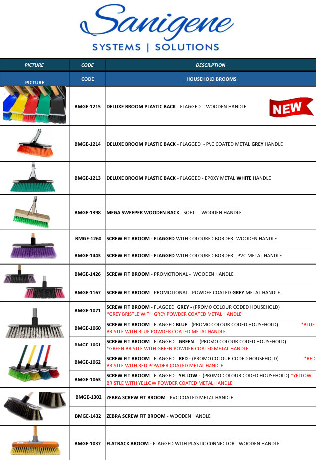 Brushware catalogue cover